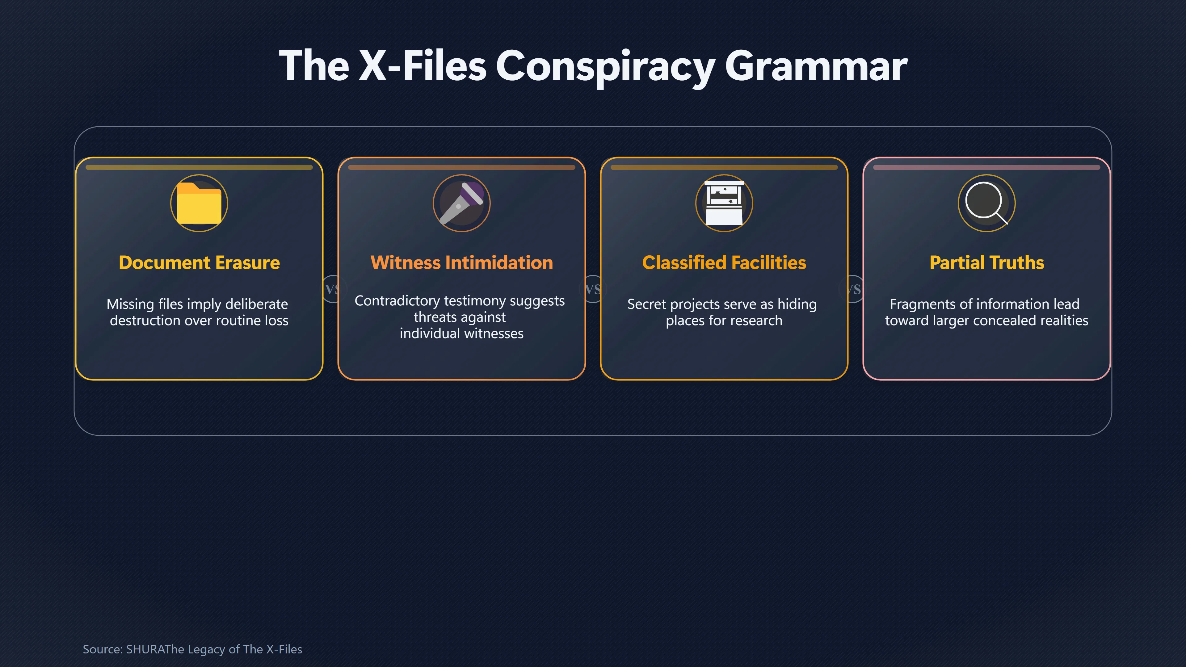Overview image for How The X Files Changed the Roswell Story | Roswell and UFO